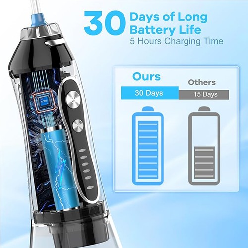 Water dental flosser - water,